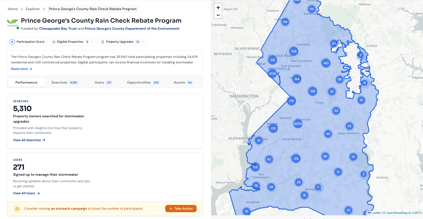 Rainplan program admin view — Prince George's County Rain Check Rebate Program with participation score, eligible properties, and outreach actions